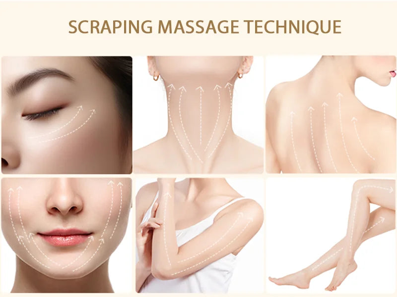Electric Gua Sha – Sculpt & Release