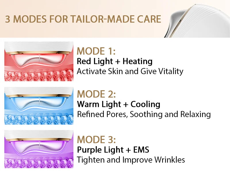 Electric Gua Sha – Sculpt & Release