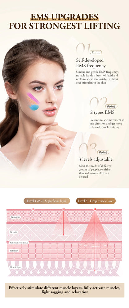 Neck Sculpt Device – Lift Edition