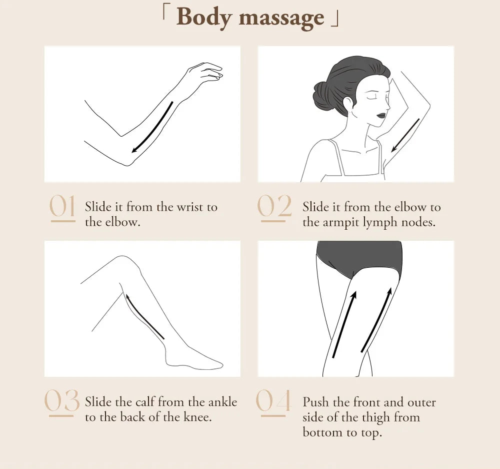 Neck Sculpt Device – Lift Edition