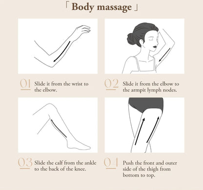 Neck Sculpt Device – Lift Edition