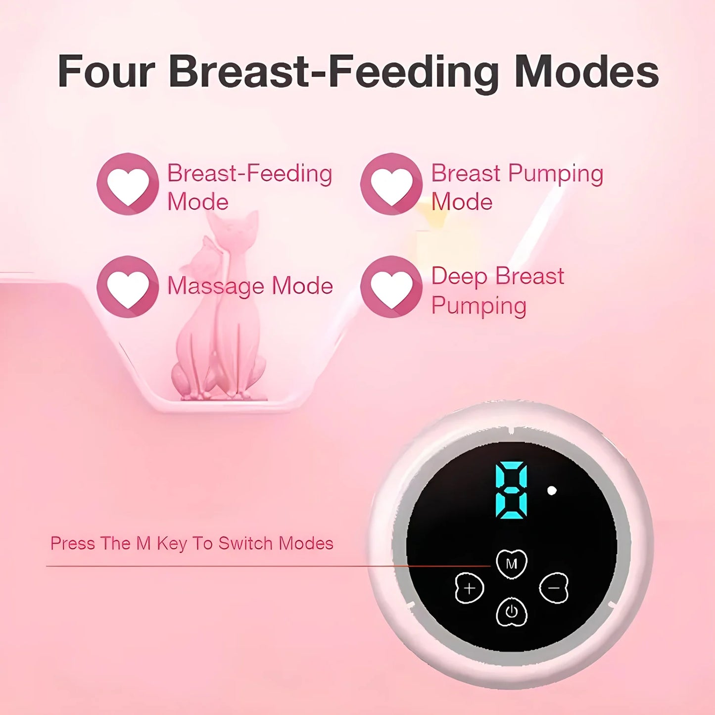 Intelligent Breast Pump – SoftFlow Edition