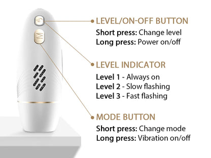 Electric Gua Sha – Sculpt & Release
