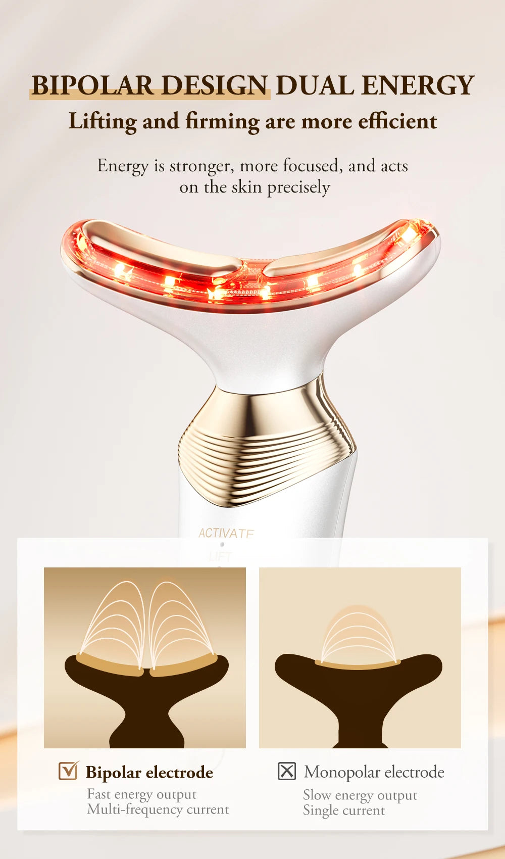 Neck Sculpt Device – Lift Edition