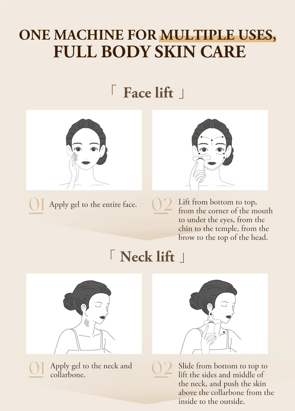 Neck Sculpt Device – Lift Edition