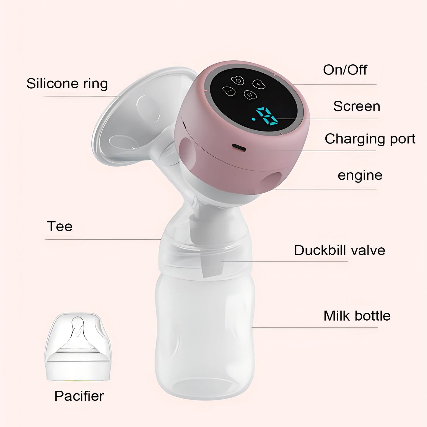 Intelligent Breast Pump – SoftFlow Edition