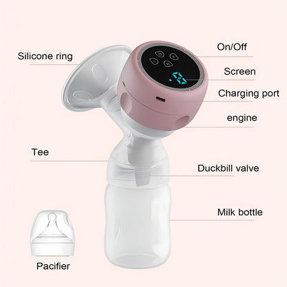 Intelligent Breast Pump – SoftFlow Edition